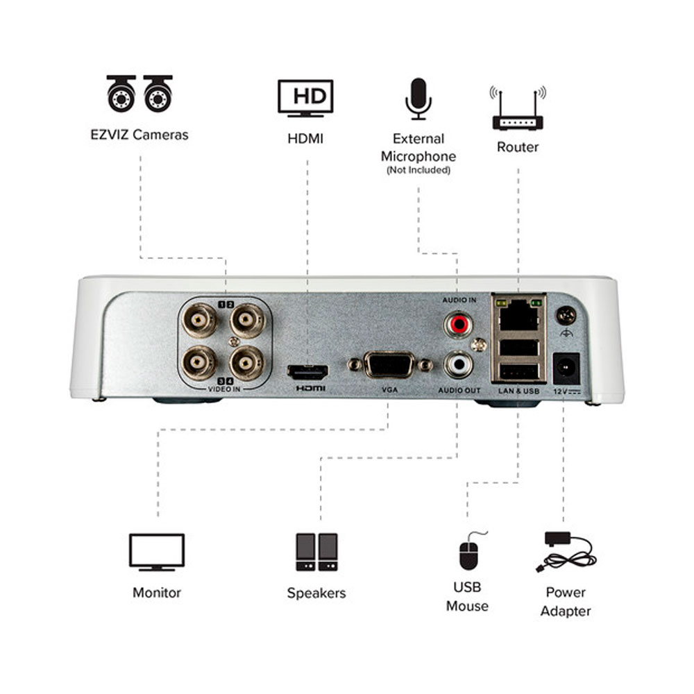 Sistema de cámaras de seguridad EZVIZ Smart Home 720p, 4 cámaras HD 720p resistentes a la intemperie, DVR de 8 canales con HDD de 1 TB, visión nocturna de 100 pies, hogar inteligente habilitado con IFTTT - BD-2804B1